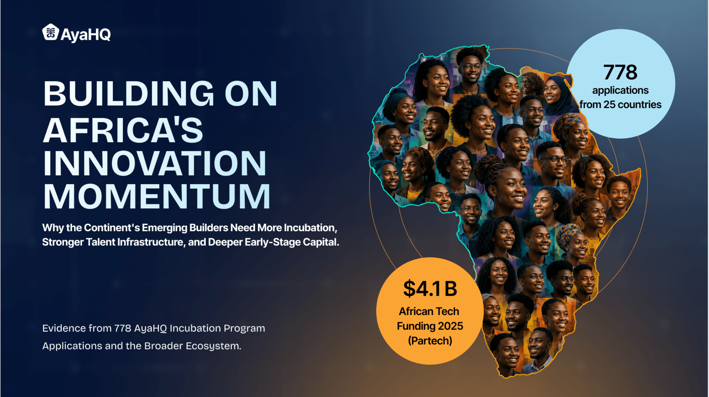 Building Africa's Innovation Momentum